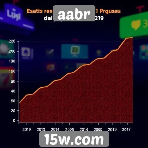 Estatísticas de jogos aumentam no site aabr